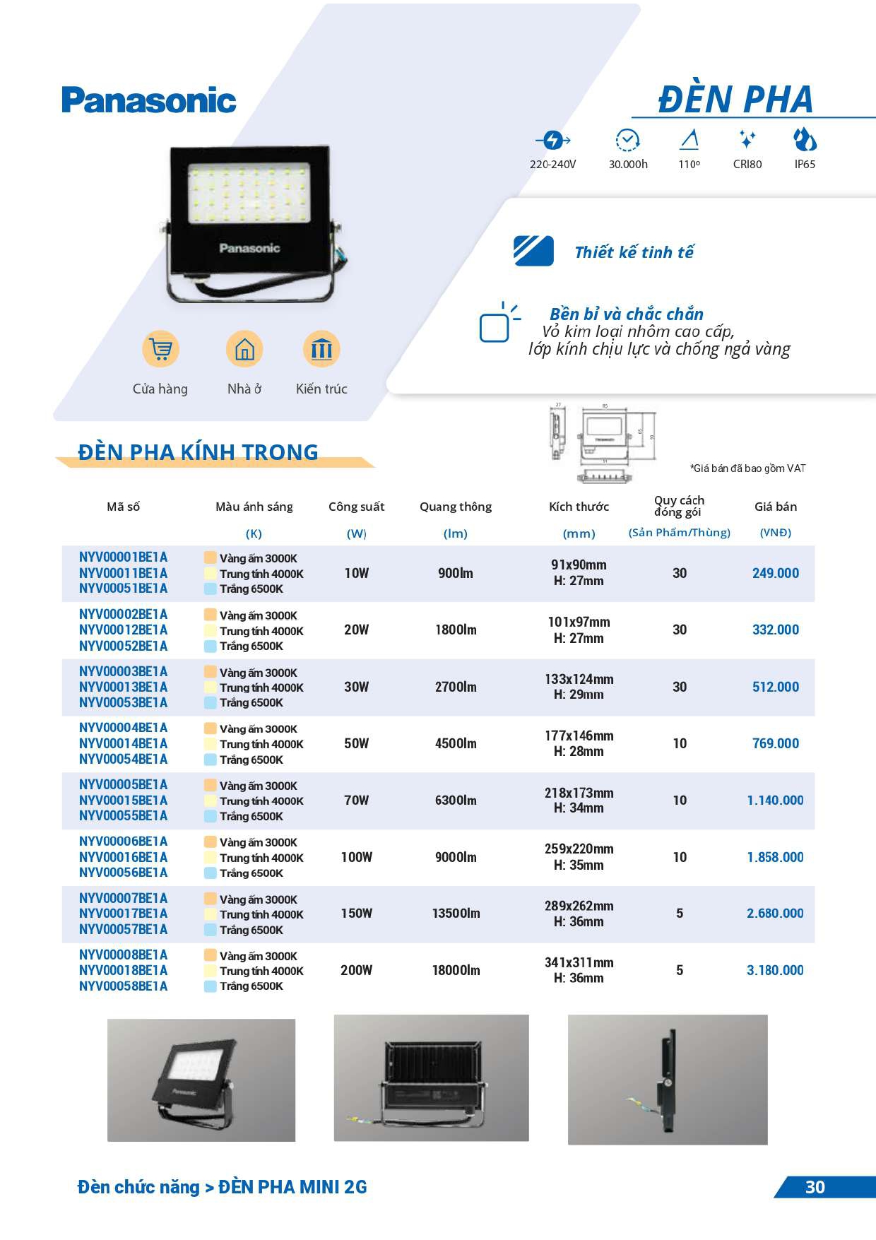 bảng giá đèn Panasonic mới nhất 